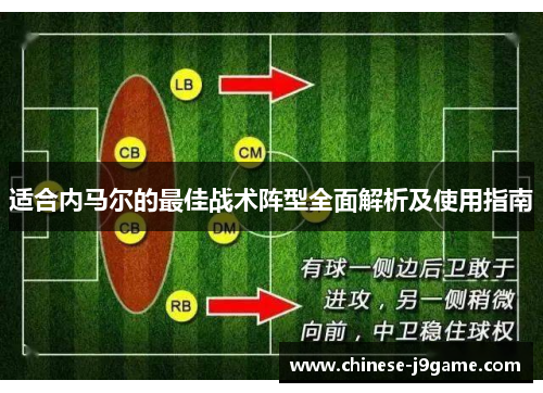 适合内马尔的最佳战术阵型全面解析及使用指南