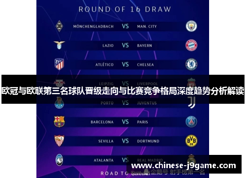 欧冠与欧联第三名球队晋级走向与比赛竞争格局深度趋势分析解读 欧冠与欧联第三名球队晋级走向与比赛竞争格局深度趋势分析解读