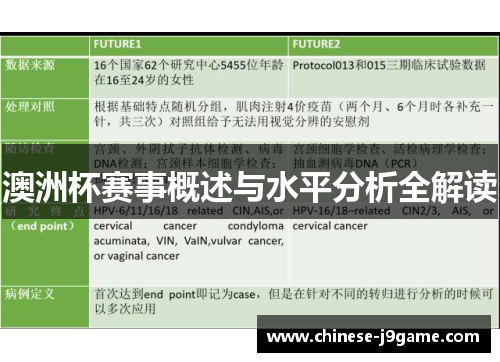 澳洲杯赛事概述与水平分析全解读