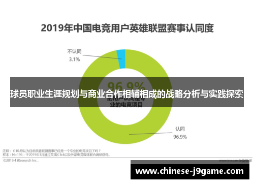 球员职业生涯规划与商业合作相辅相成的战略分析与实践探索