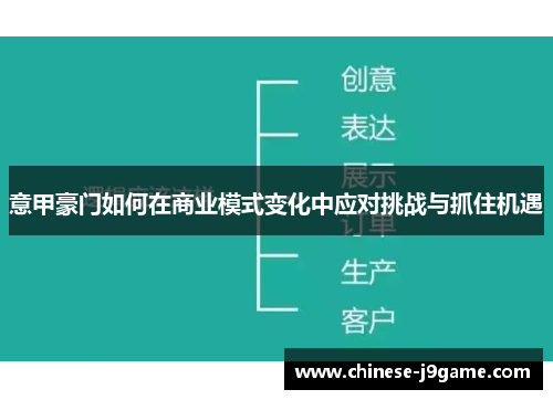 意甲豪门如何在商业模式变化中应对挑战与抓住机遇 意甲豪门如何在商业模式变化中应对挑战与抓住机遇