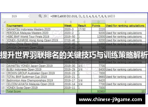 提升世界羽联排名的关键技巧与训练策略解析
