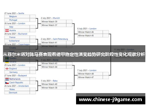 从菲尔米诺对阵马赛表现看德甲稳定性演变趋势研究阶段性变化观察分析 从菲尔米诺对阵马赛表现看德甲稳定性演变趋势研究阶段性变化观察分析
