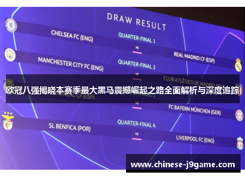 欧冠八强揭晓本赛季最大黑马震撼崛起之路全面解析与深度追踪