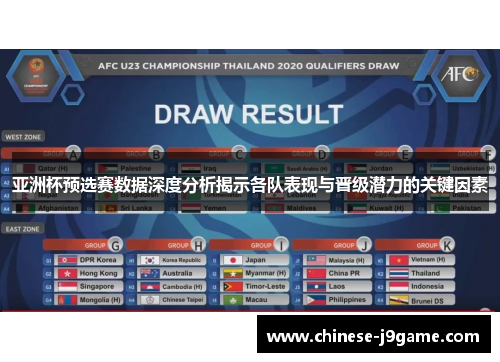 亚洲杯预选赛数据深度分析揭示各队表现与晋级潜力的关键因素 亚洲杯预选赛数据深度分析揭示各队表现与晋级潜力的关键因素