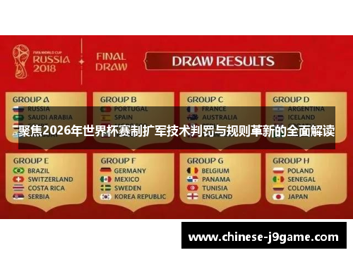 聚焦2026年世界杯赛制扩军技术判罚与规则革新的全面解读