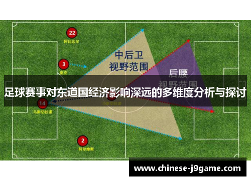 足球赛事对东道国经济影响深远的多维度分析与探讨