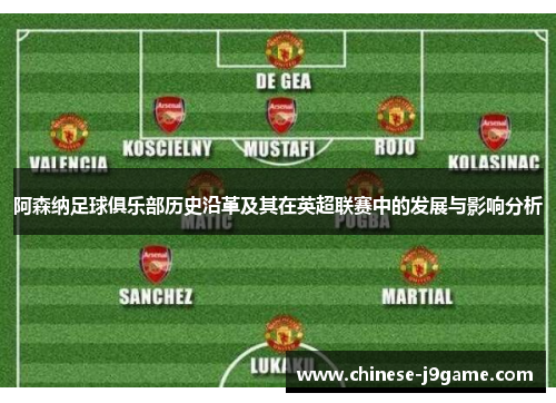 阿森纳足球俱乐部历史沿革及其在英超联赛中的发展与影响分析 阿森纳足球俱乐部历史沿革及其在英超联赛中的发展与影响分析