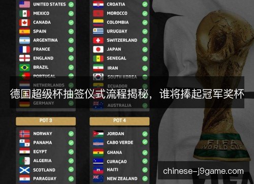德国超级杯抽签仪式流程揭秘，谁将捧起冠军奖杯